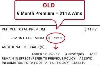 old premium